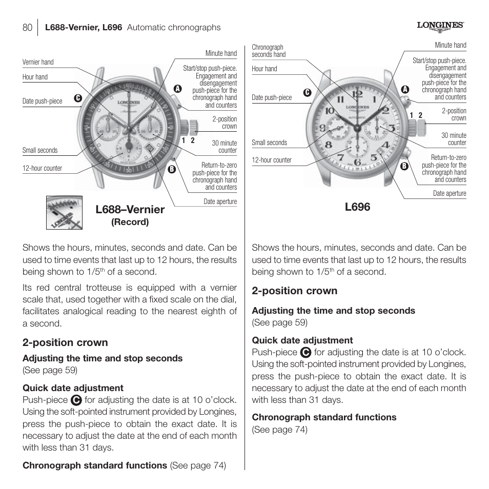 longines l696 2