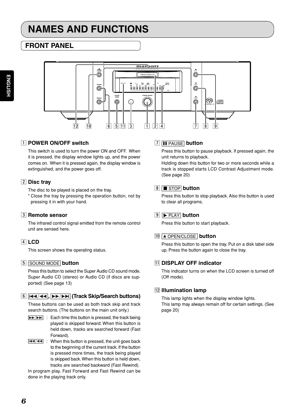 Names and functions, 6front panel | Marantz SA-11S1 User Manual | Page 11 / 29