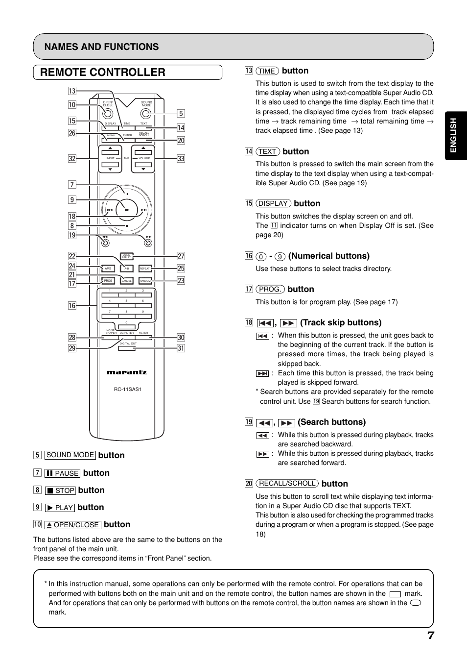 Remote controller, Names and functions, Button m | Button, Button ⁄0, Numerical buttons), 8 , (track skip buttons), 9 , (search buttons) | Marantz SA-11S1 User Manual | Page 12 / 29