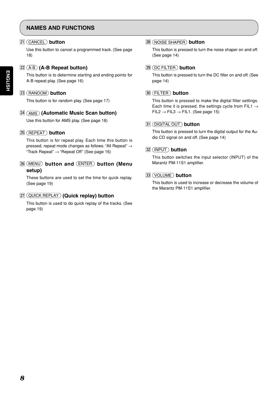 Names and functions | Marantz SA-11S1 User Manual | Page 13 / 29