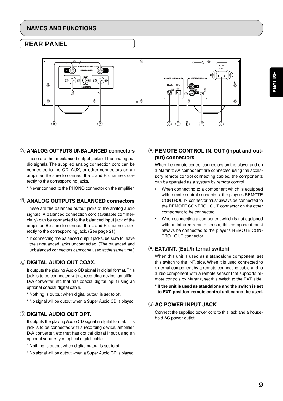 9rear panel | Marantz SA-11S1 User Manual | Page 14 / 29