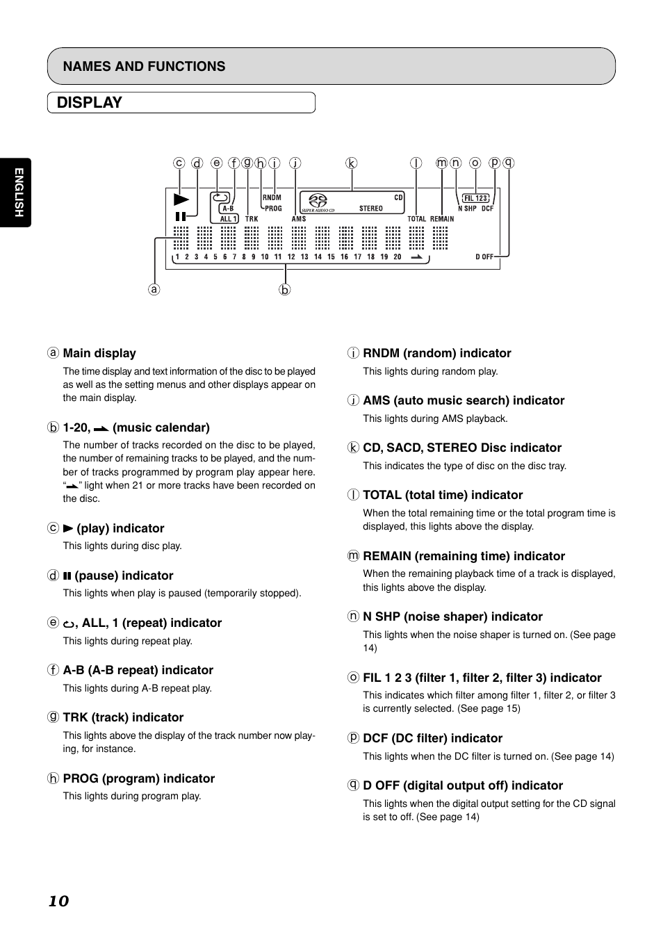 10 display | Marantz SA-11S1 User Manual | Page 15 / 29