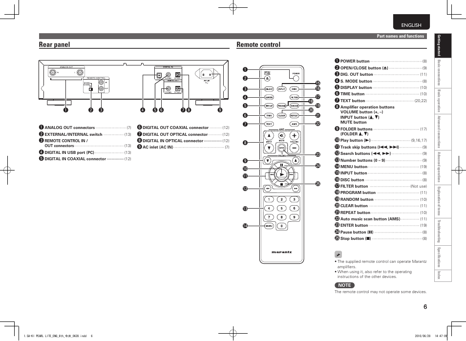 Rear panel remote control | Marantz SA-KI Pearl Lite User Manual | Page 11 / 36