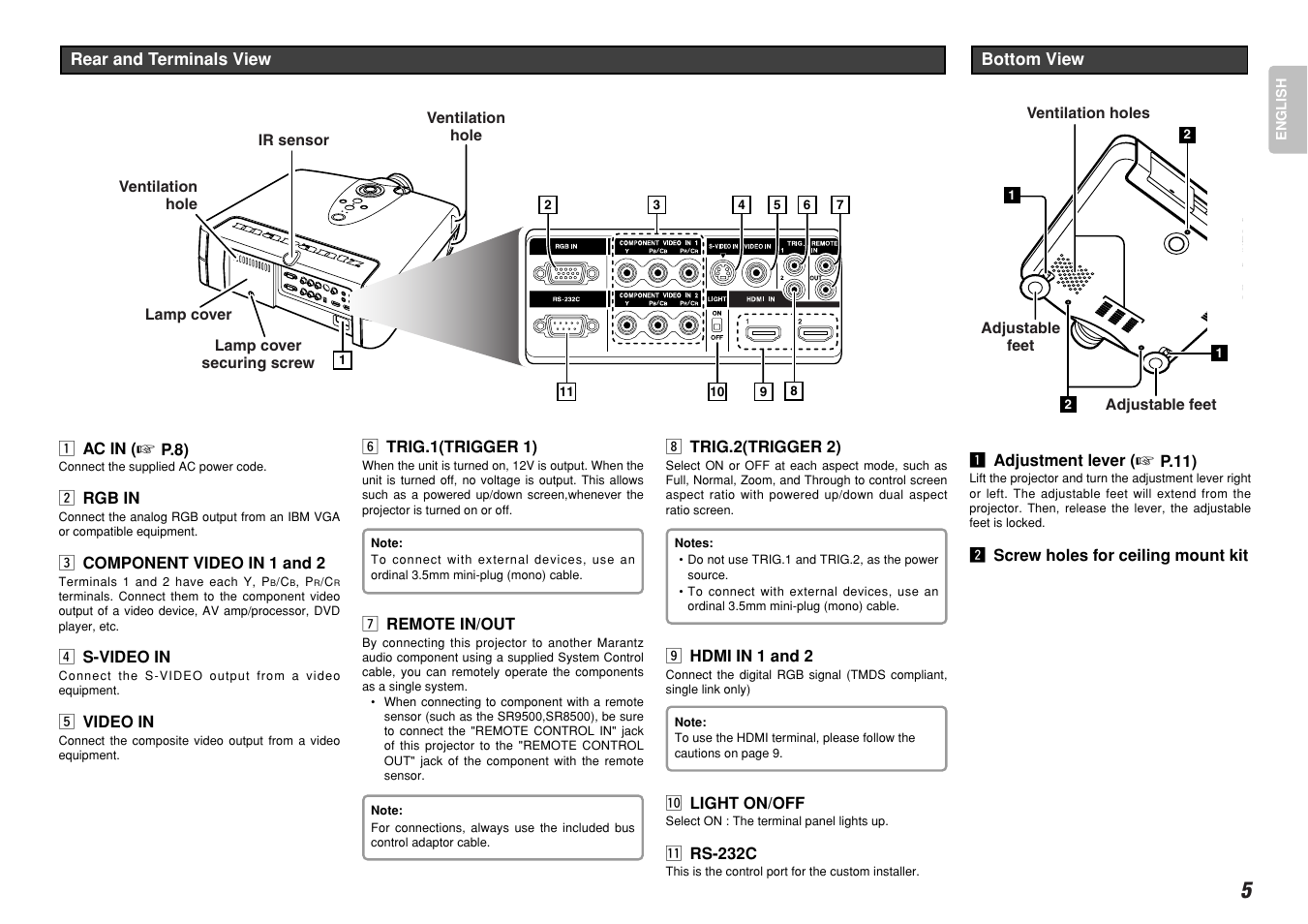 Marantz VP-12S4 User Manual | Page 11 / 37