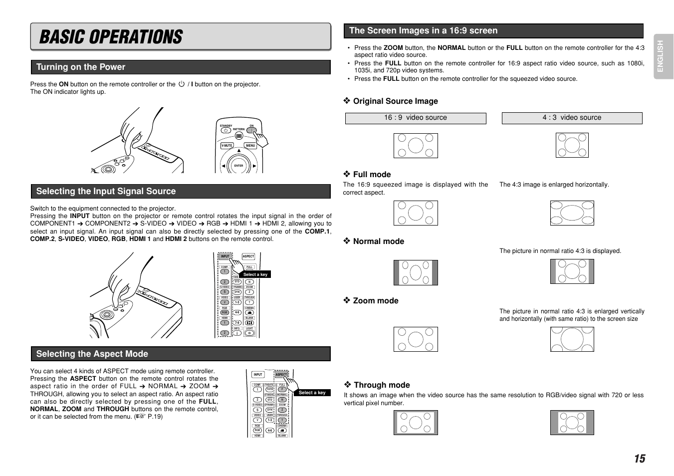 Basic operations, Selecting the aspect mode, Selecting the input signal source | Turning on the power, The screen images in a 16:9 screen, Original source image, Full mode, Normal mode, Zoom mode, Through mode | Marantz VP-12S4 User Manual | Page 21 / 37