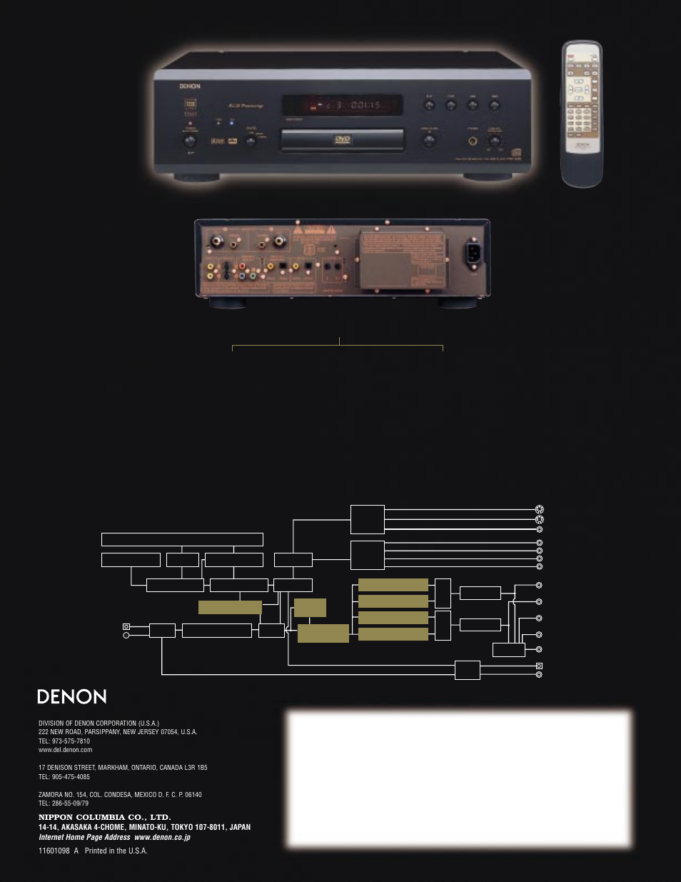 Denon Dvd 5000 User Manual Page 4 4 Original Mode Denon Dvd 5000 User Manual Page 4 4 Original Mode