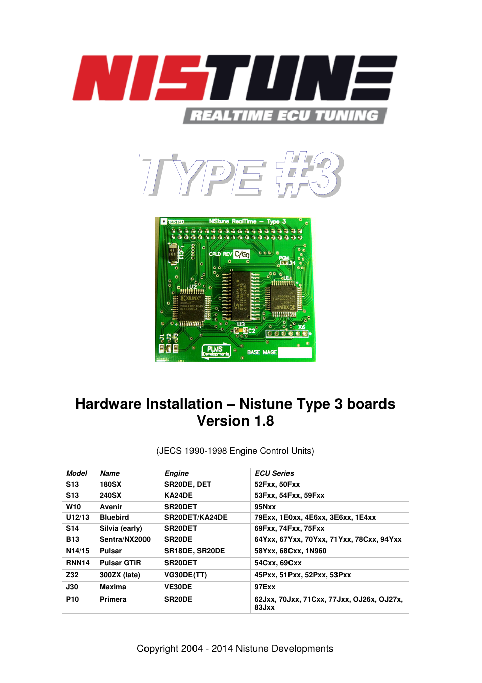 NIStune Type 3 User Manual | 12 pages