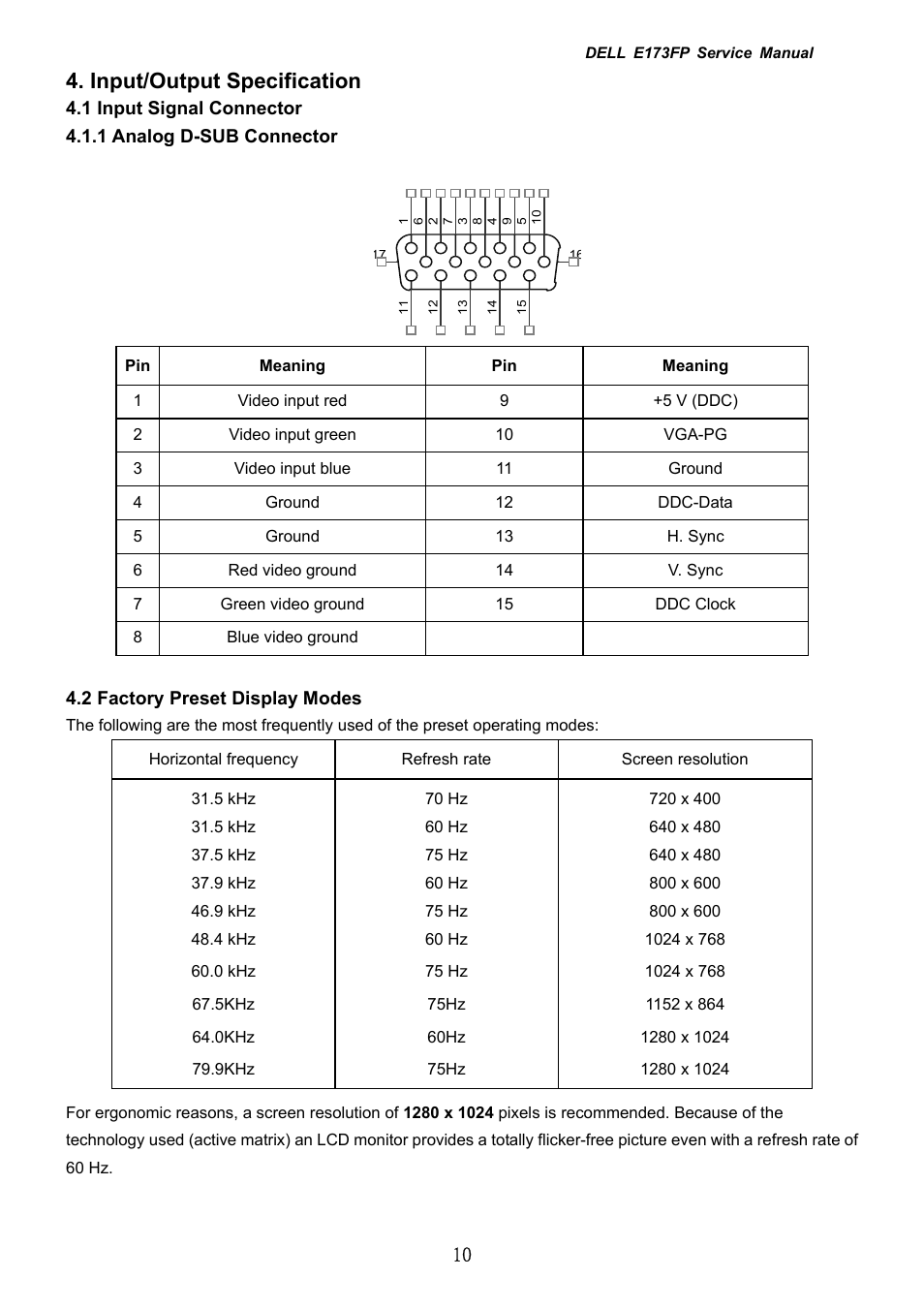 Dell E173FP User Manual 