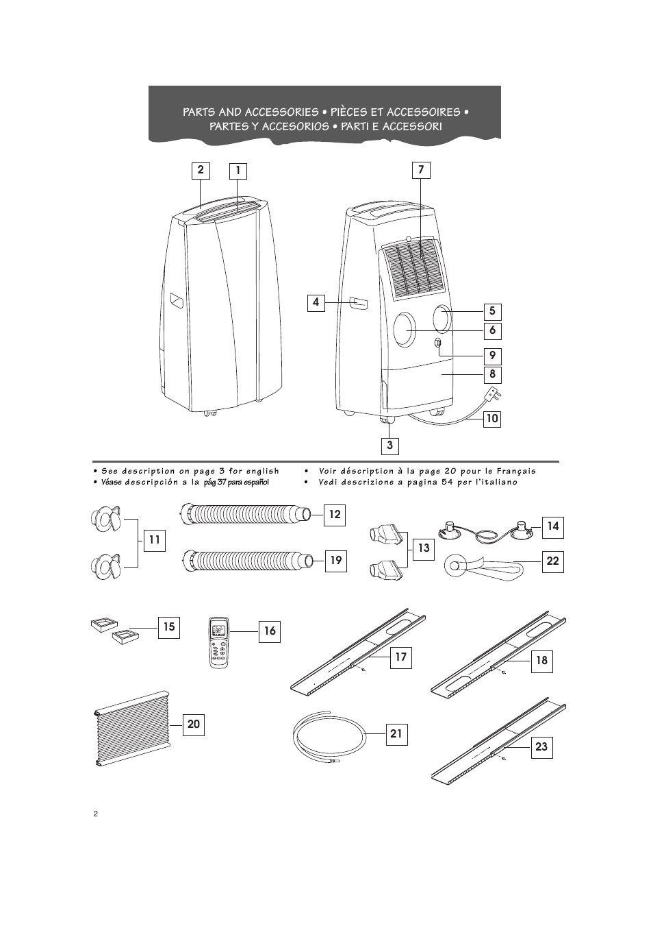DeLonghi PINGUINO PAC T110P User Manual | Page 2 / 19 | Original mode
