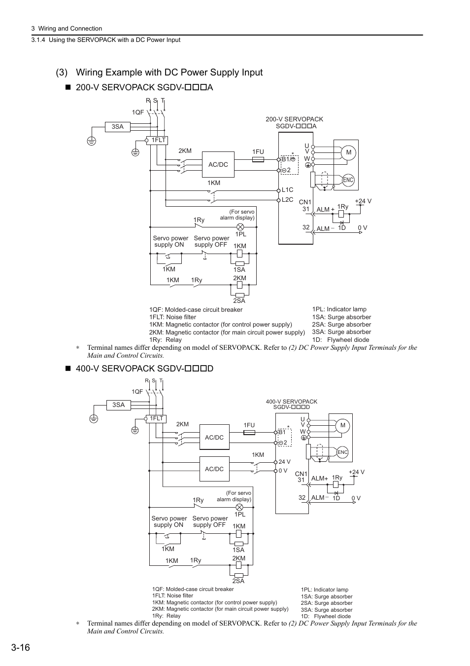 Sigma Alarm Wiring Diagram - Search Best 4K Wallpapers