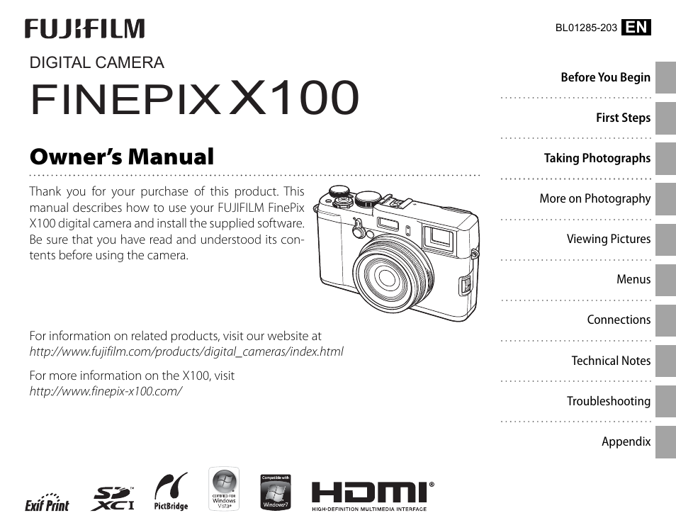 Pro camera инструкция на русском. Instruction manual фотоаппарат. User manual камера. Инструкция фотоаппарата. User manual инструкция