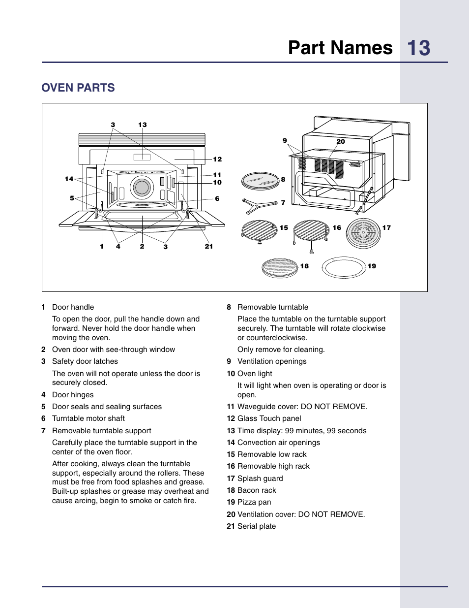 Part Names Oven Parts Electrolux Built In High Speed Oven