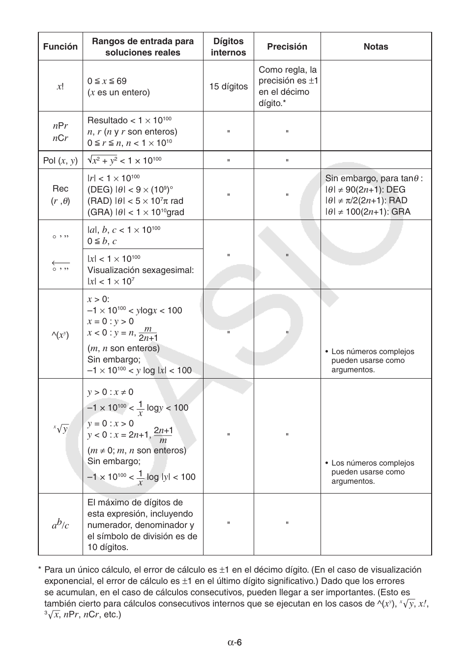 Casio FX-9750GII User Manual | Page 334 411 | mode | Also for: fx-9860G AU PLUS, FX-9860G, fx-9860G FX-9860GII, fx-9860GII SD, fx-9860G AU, FX -7400GII