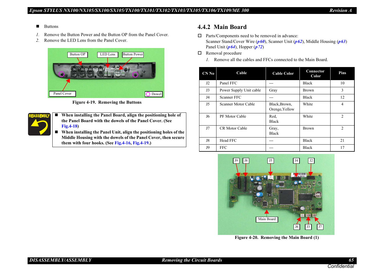 2 main board, P65) | Epson Stylus TX100 User Manual | Page 65 / 113 |  Original mode