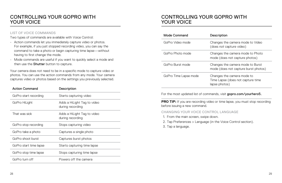 List of voice commands, Controlling your gopro with your voice | GoPro Hero 5 Black User Manual | Page 15 / 47