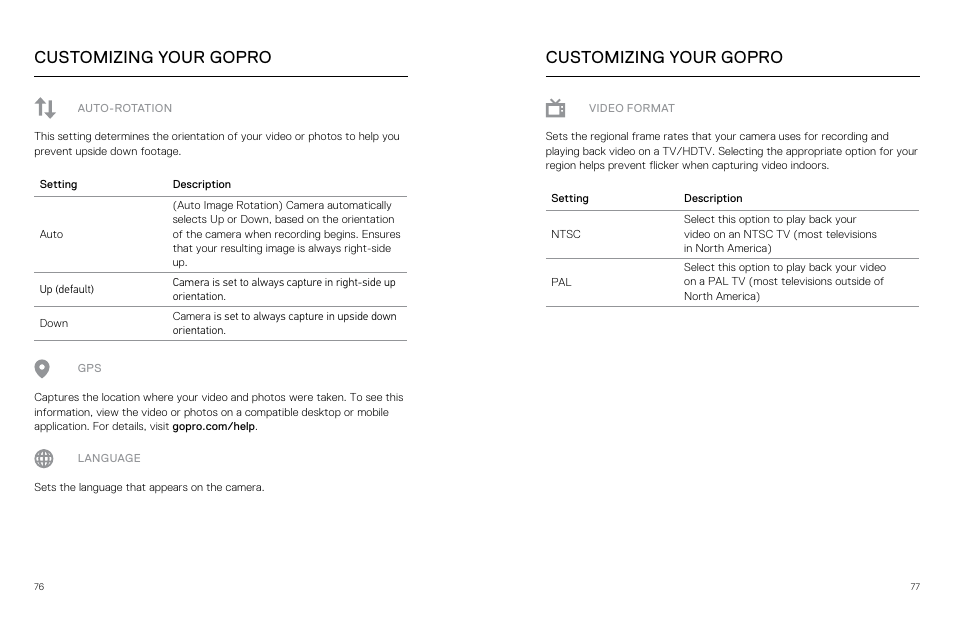Customizing your gopro | GoPro Hero 5 Black User Manual | Page 39 / 47