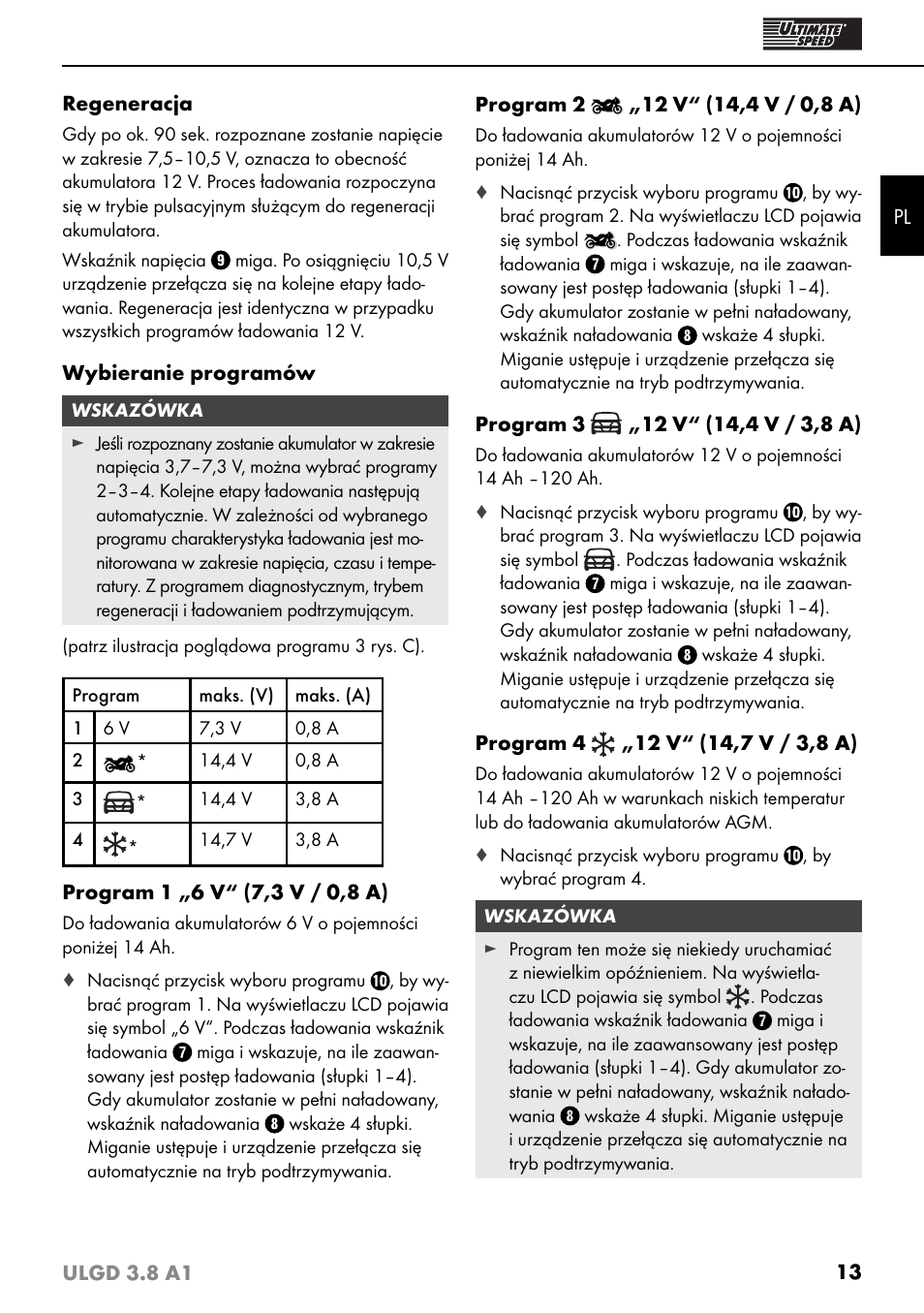 Ultimate Speed Ulgd 3 8 A1 User Manual Page 16 51 Original Mode