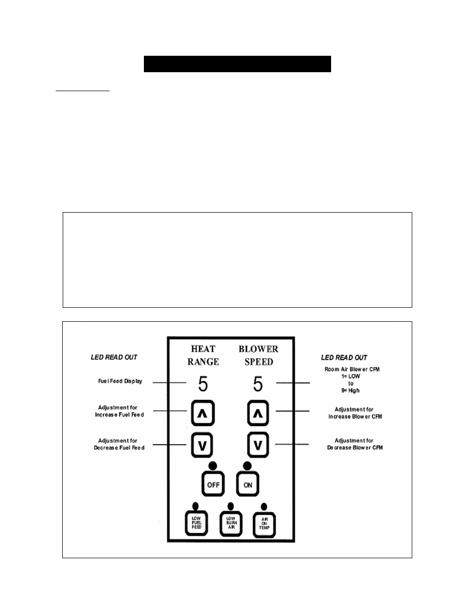 Replacing Components England S Stove Works Evolution Pellet Stove 25 Ep User Manual Page 42 50