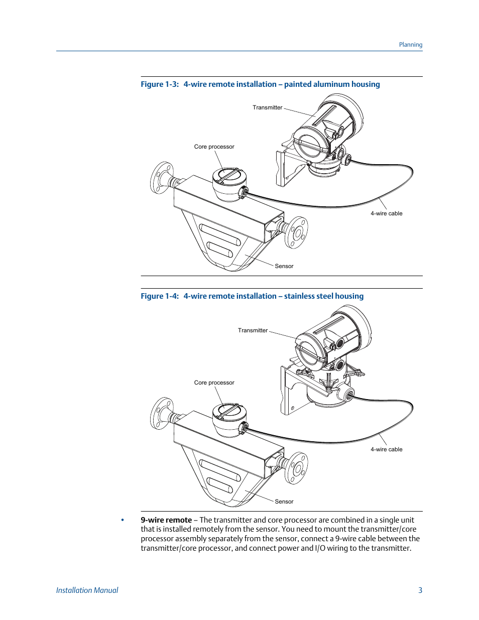 Emerson MICRO MOTION 1700 User Manual | Page 7 / 124 | Original mode