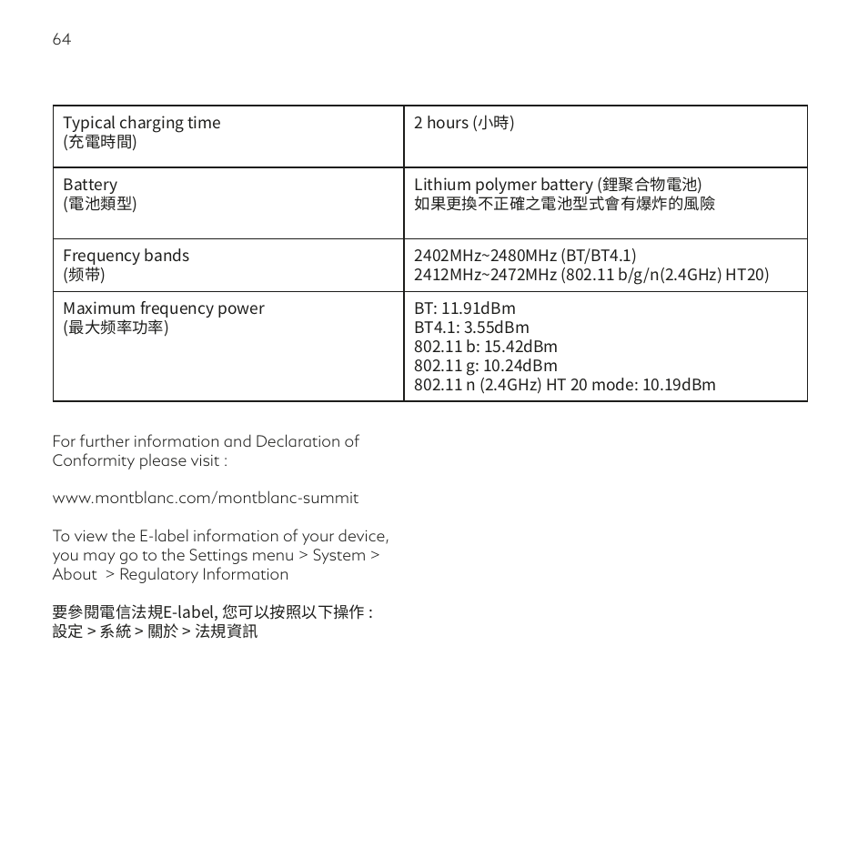 montblanc summit 2 user manual