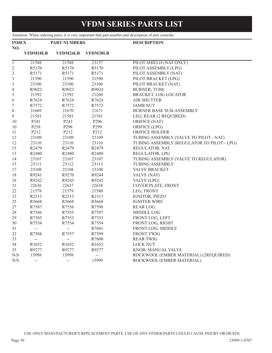 Vfdm Series Parts List Empire Comfort Systems Unvented Gas Log