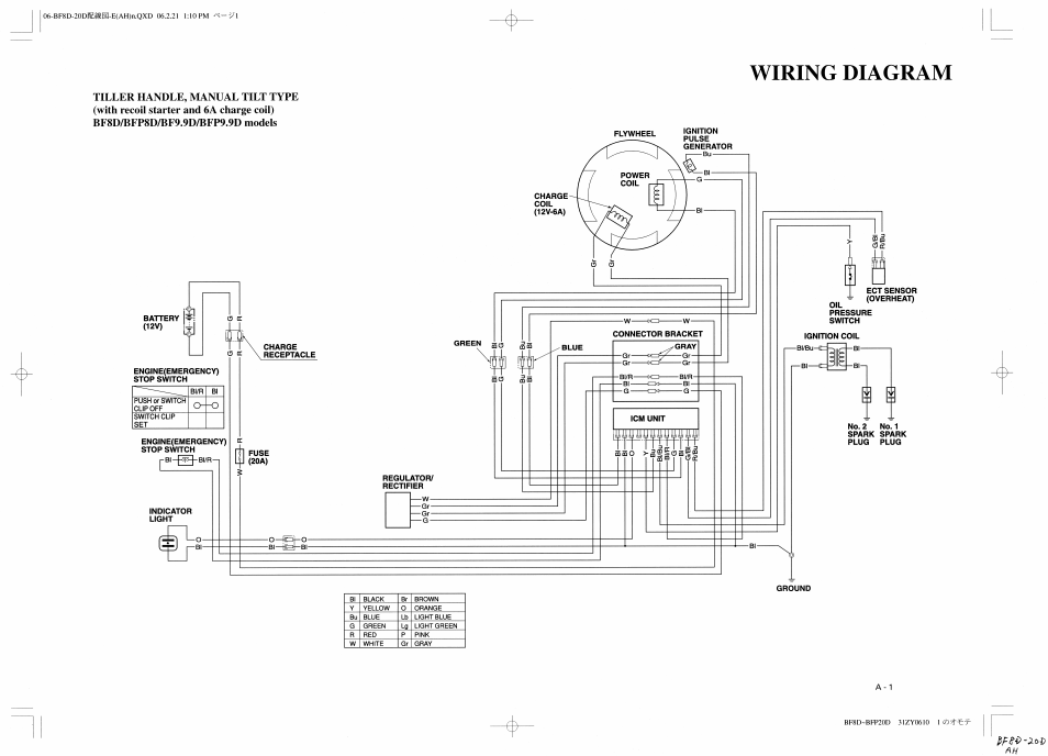 Wiring diagrams, Inside back cover | HONDA BF20D User Manual | Page 139 / 148 Wiring Diagram Honda 5hx 30hp Outboard Manuals Directory