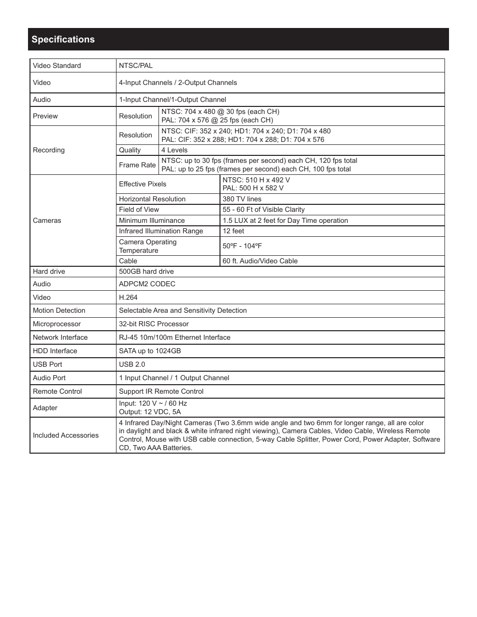 Specifications | Harbor Freight Tools BUNKER HILL SECURITY 68332 User