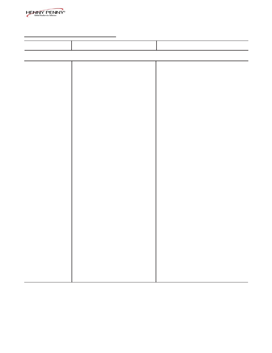 Henny Penny Cw 114 User Manual Page 8 41 Also For 216