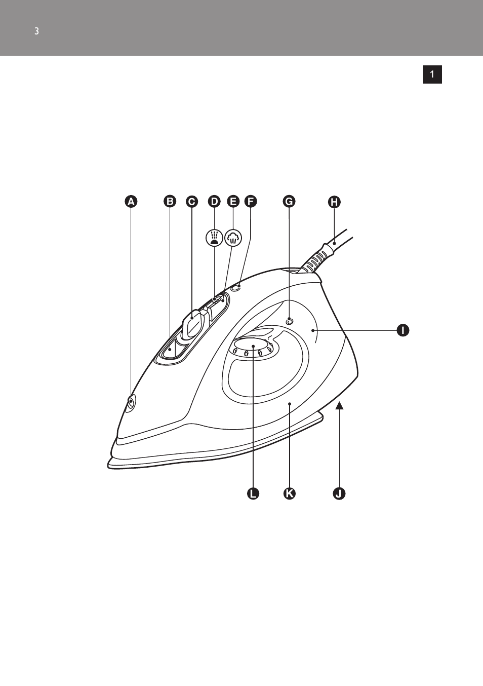 Утюги филипс инструкция на русском языке. Утюг Philips gc1705. Утюг Philips gc1820. Утюг Philips dst3040/70. Утюг Philips GC 4430 схема.