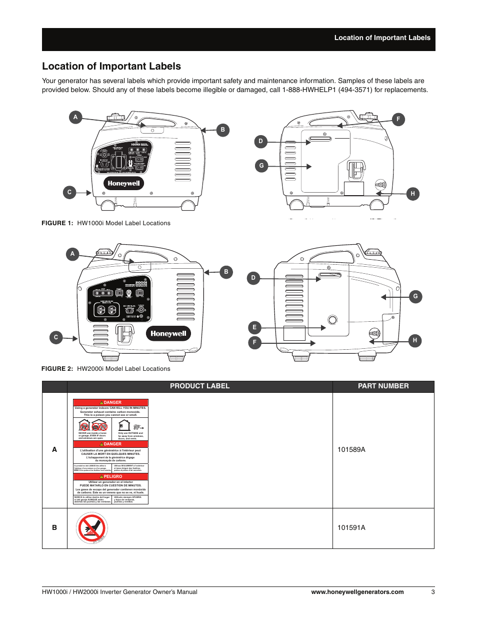 Location of important labels Honeywell HW2000i User Manual Page 9 /