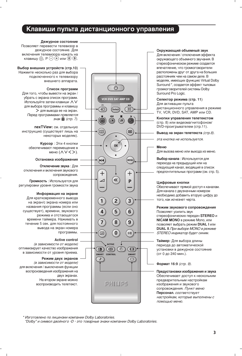 Какую кнопку нажать на пульте телевизора чтобы появилось изображение на