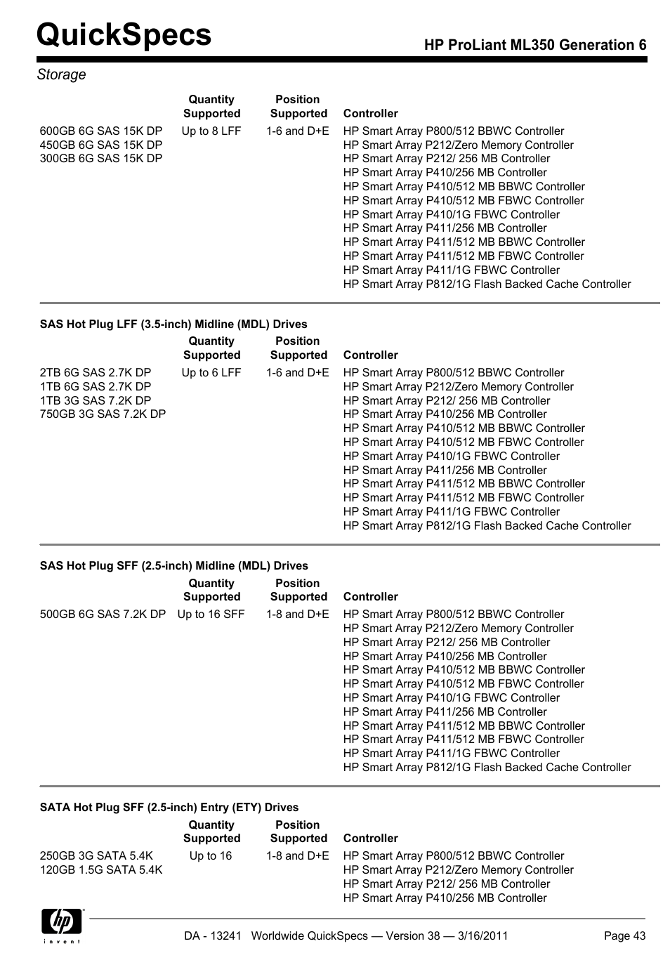 smart array p410i manual