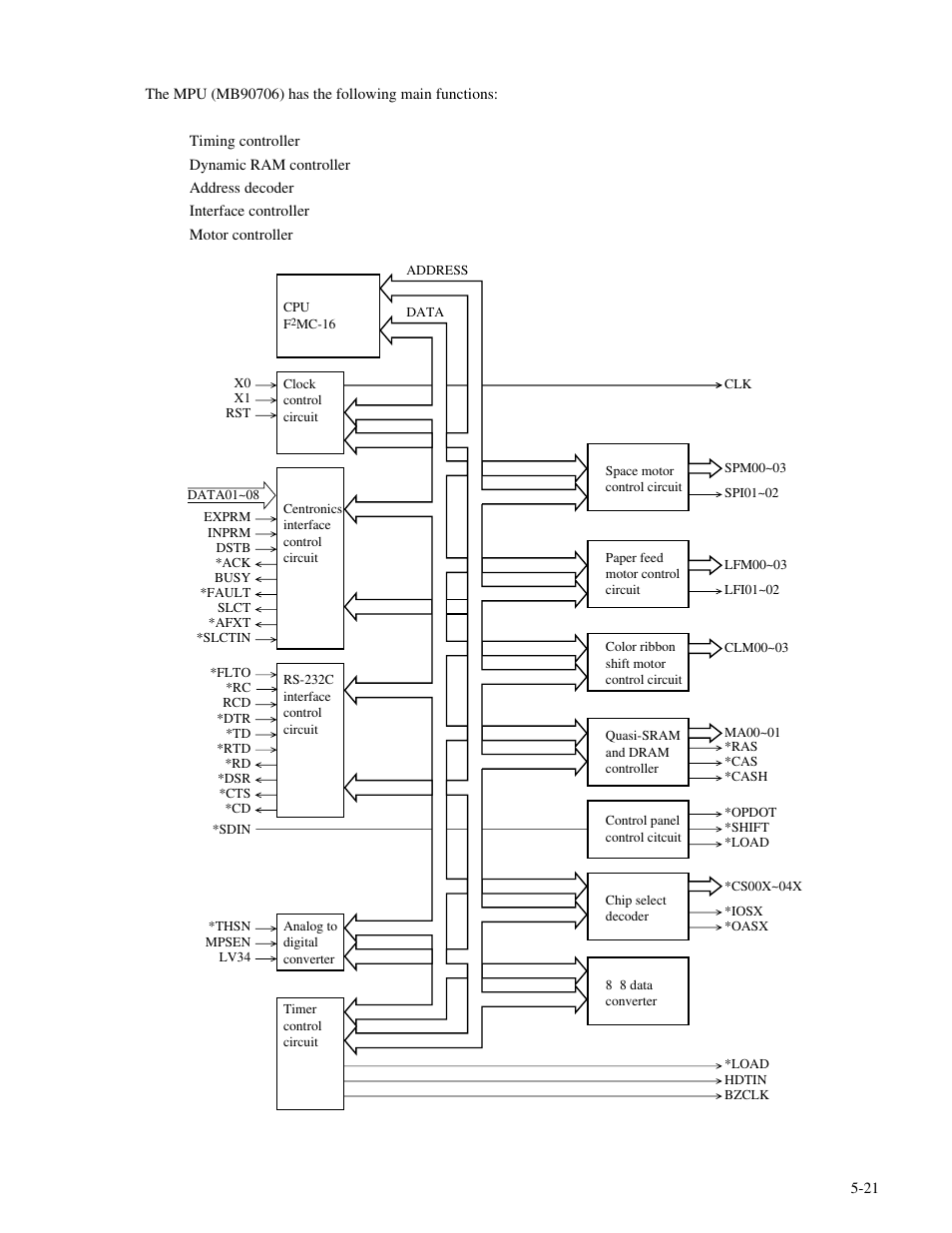 Genicom MatrixPrinter LA36 User Manual | Page 108 / 138