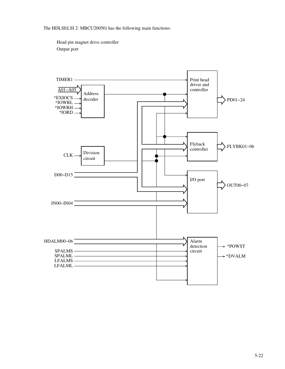 Genicom MatrixPrinter LA36 User Manual | Page 109 / 138