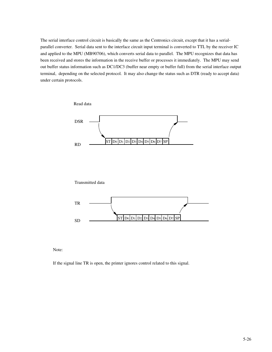 Genicom MatrixPrinter LA36 User Manual | Page 113 / 138
