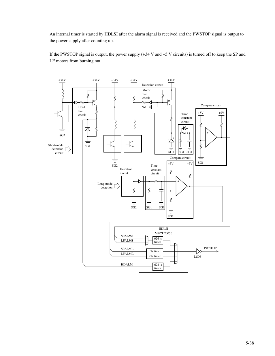 Figure 5.38 fire check circuits | Genicom MatrixPrinter LA36 User Manual | Page 125 / 138