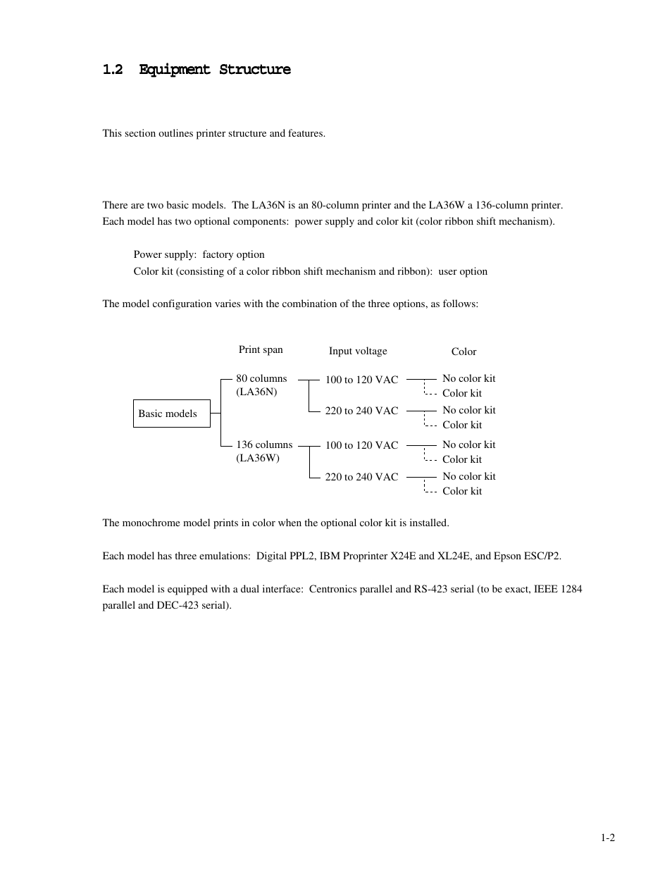 Genicom MatrixPrinter LA36 User Manual | Page 13 / 138