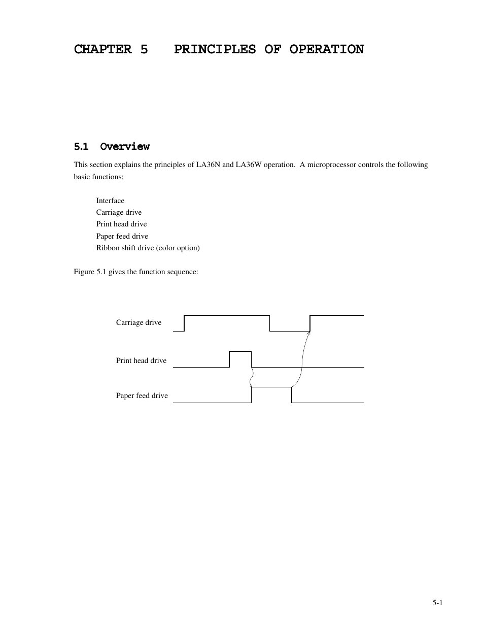 Chapter 5 principles of operation | Genicom MatrixPrinter LA36 User Manual | Page 88 / 138