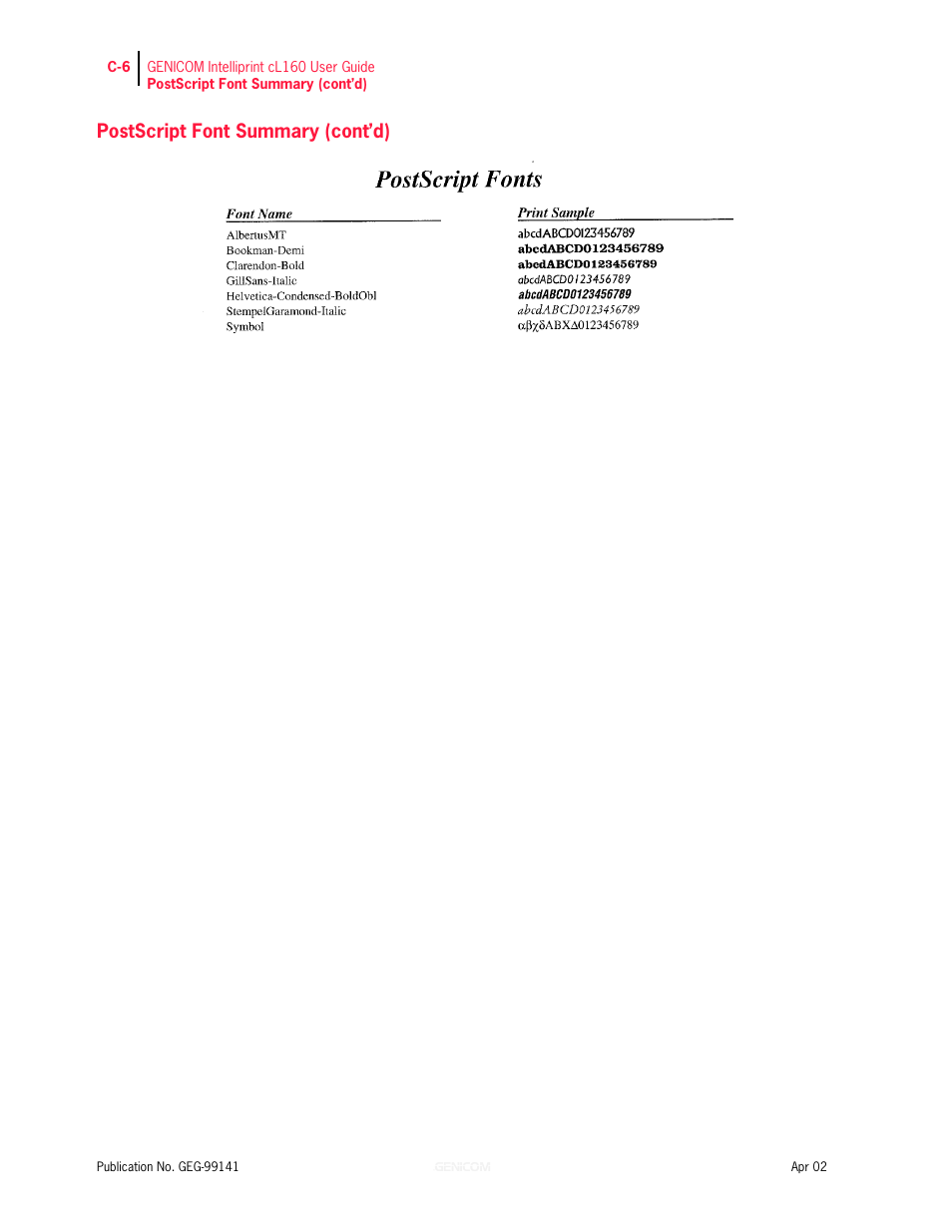Postscript font summary (cont’d), Postscript font summary (cont’d) c-6 | Genicom cL160 User Manual | Page 204 / 216
