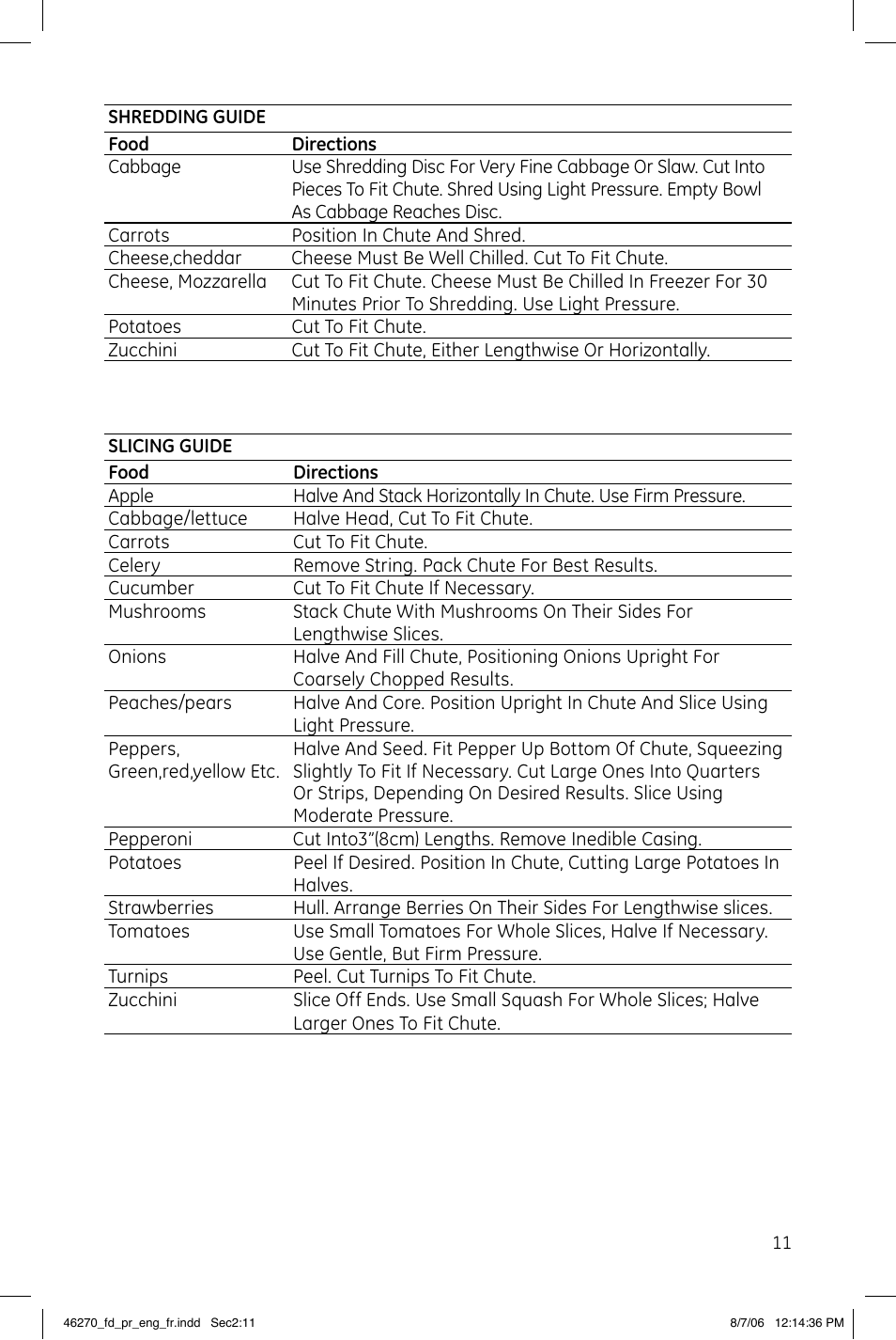 GE 169141 User Manual | Page 11 / 12