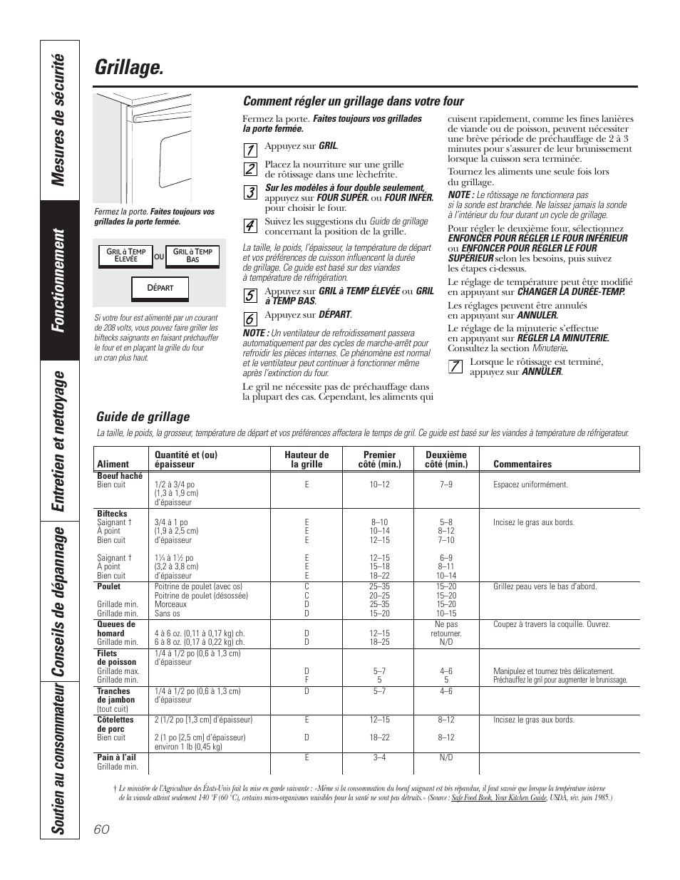 Gril, Grillage, Comment régler un grillage dans votre four | Guide de grillage | GE PT92030 User Manual | Page 60 / 140