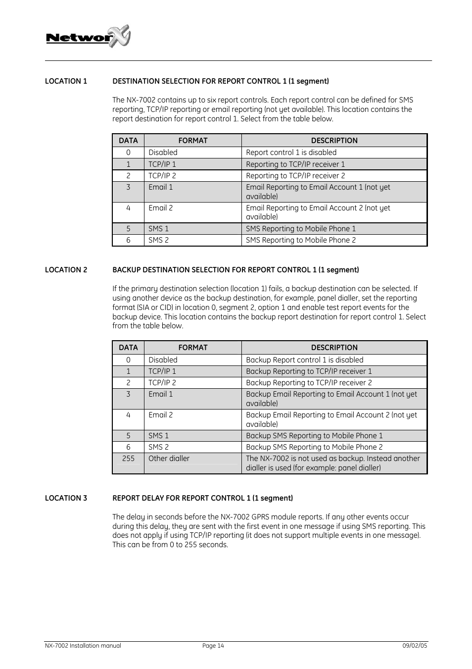 GE NetworX NX-7002 User Manual | Page 14 / 39