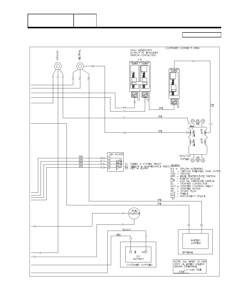 Group g, Wiring diagram, 20 kw home standby part 7, Page 181 | Wiring - diagram | Generac Power Systems 8 kW LP User Manual | Page 183 / 192