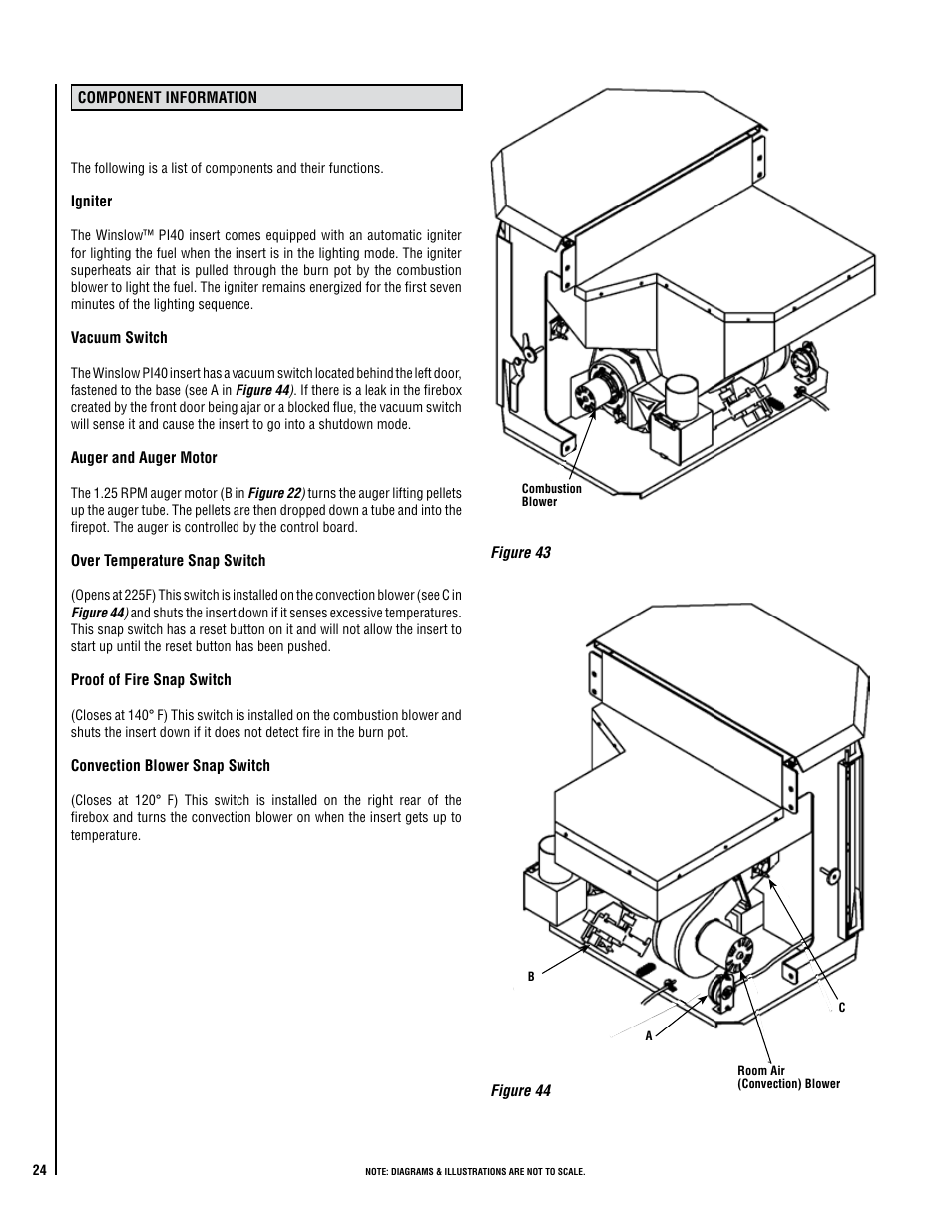 Maytag WINSLOW PI40 User Manual | Page 24 / 36