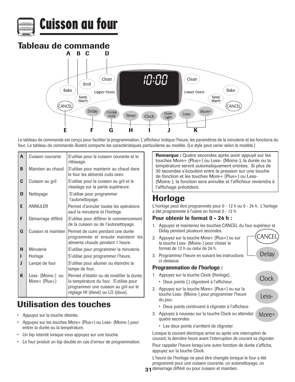 Cuisson au four, Tableau de commande, Utilisation des touches | Horloge | Maytag MGR6751BDW User Manual | Page 32 / 76