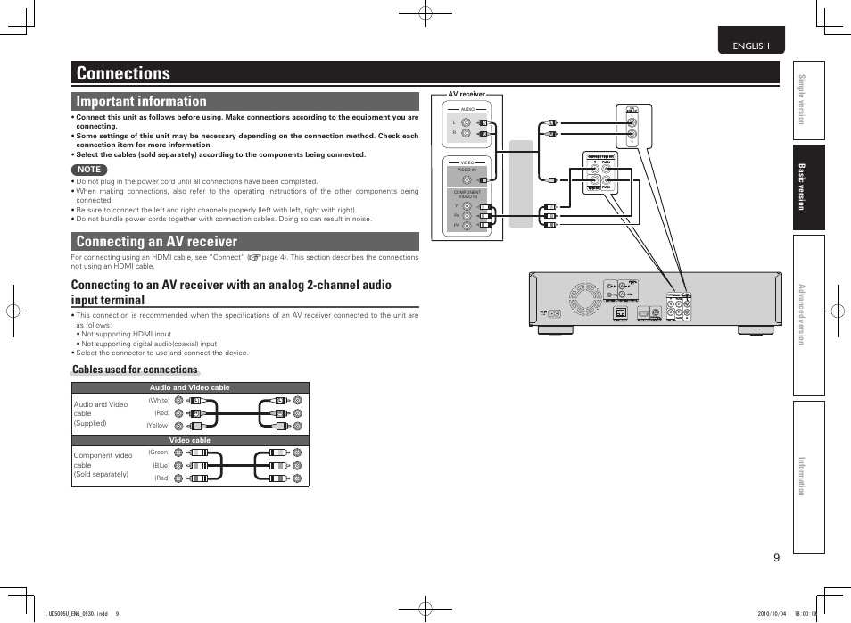 Connections, Important information, Connecting an av receiver | Cables used for connections | Marantz 5411 10470 007M User Manual | Page 13 / 72