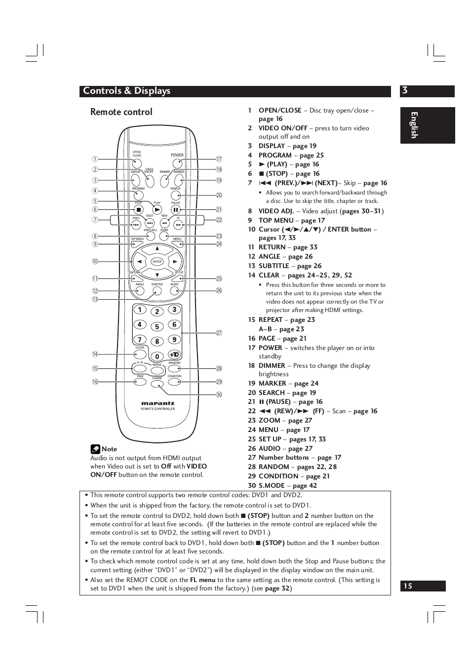 3controls & displays, Remote control, English | Marantz DV9600 User Manual | Page 15 / 68