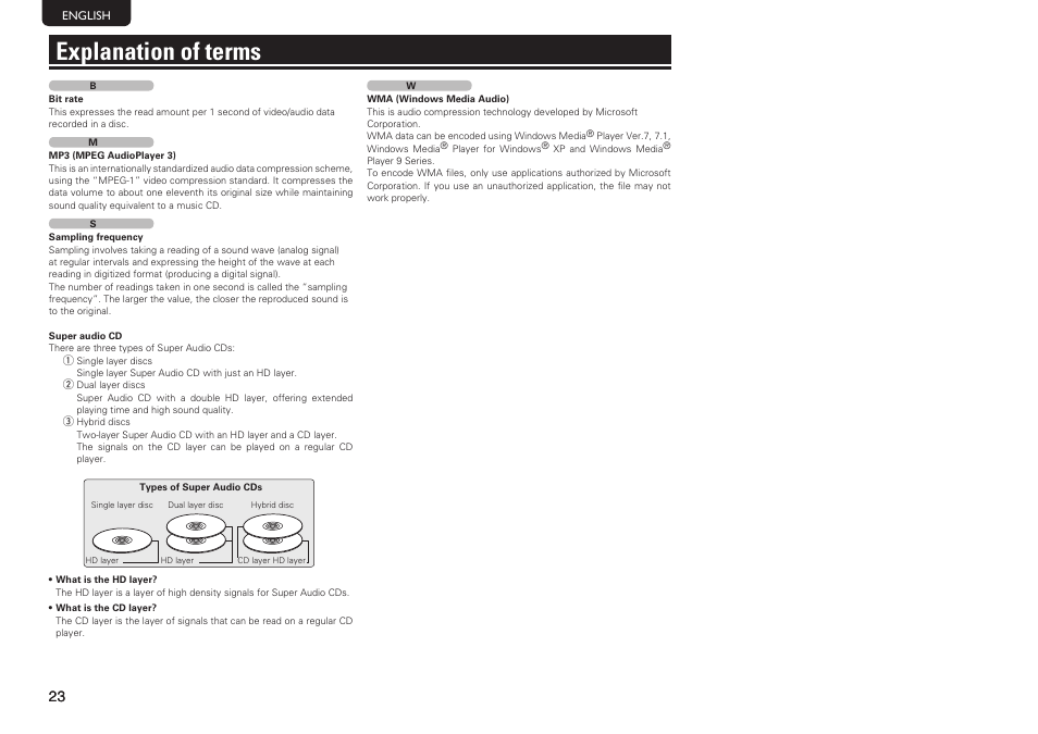 Explanation of terms | Marantz SA8004 User Manual | Page 26 / 31