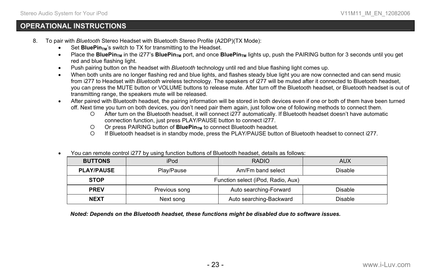 Iluv i277 User Manual | Page 24 / 29