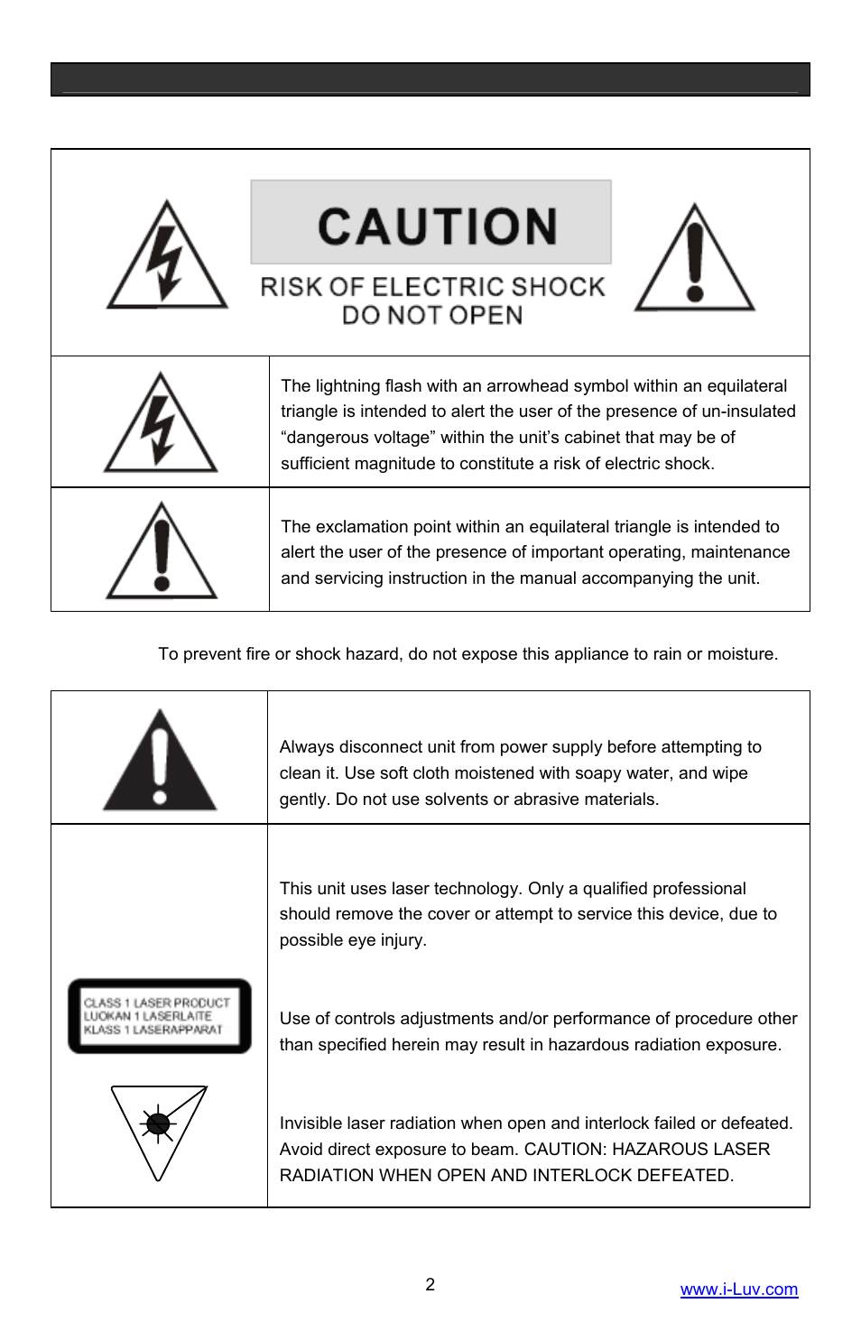 User safety guide, Important safety precautions | Iluv i1055 User Manual | Page 3 / 36